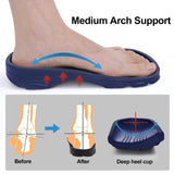 Orthostride Pro - Cloud Walk Comfort Orthopedic Clogs